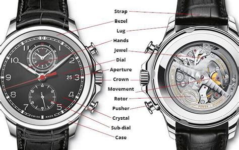 china fake watch|Introduction to ChinaTime and buying replica watches: The  .